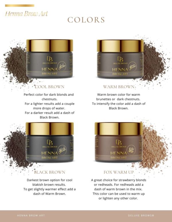 Deluxe Brows® Henna Brow Art Expert+ Kit [Certified Training Included]