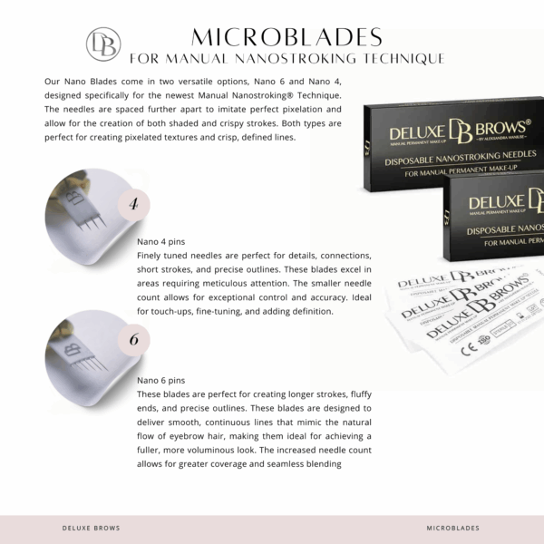 20 x Microblading | Nanostroking | Manual Shading Blades - Image 3