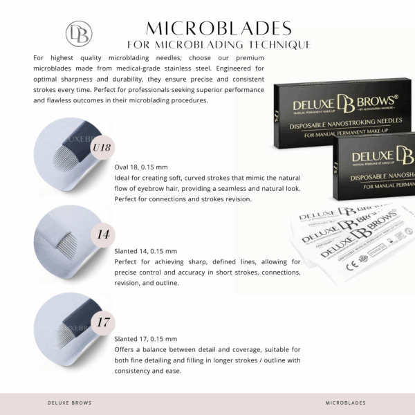 20 x Microblading | Nanostroking | Manual Shading Blades - Image 2