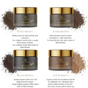 Deluxe Brows® Henna Brow Art Pouches
